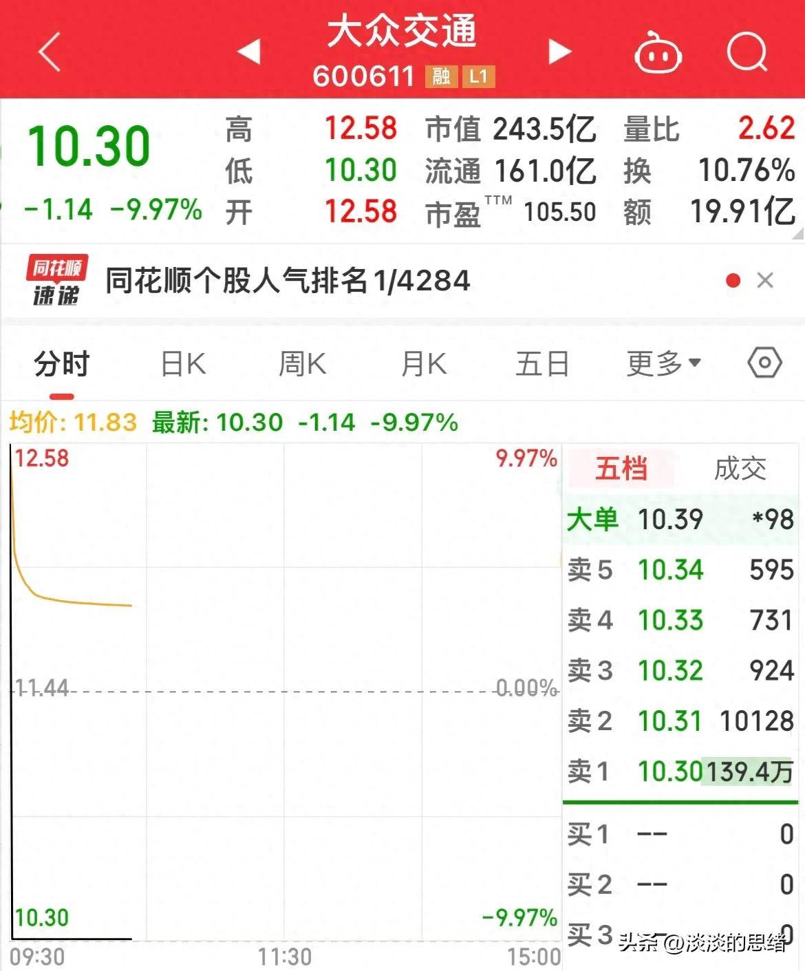 转眼被套20个点，3只开盘快速天地板跌停股票，前后不过几秒钟！