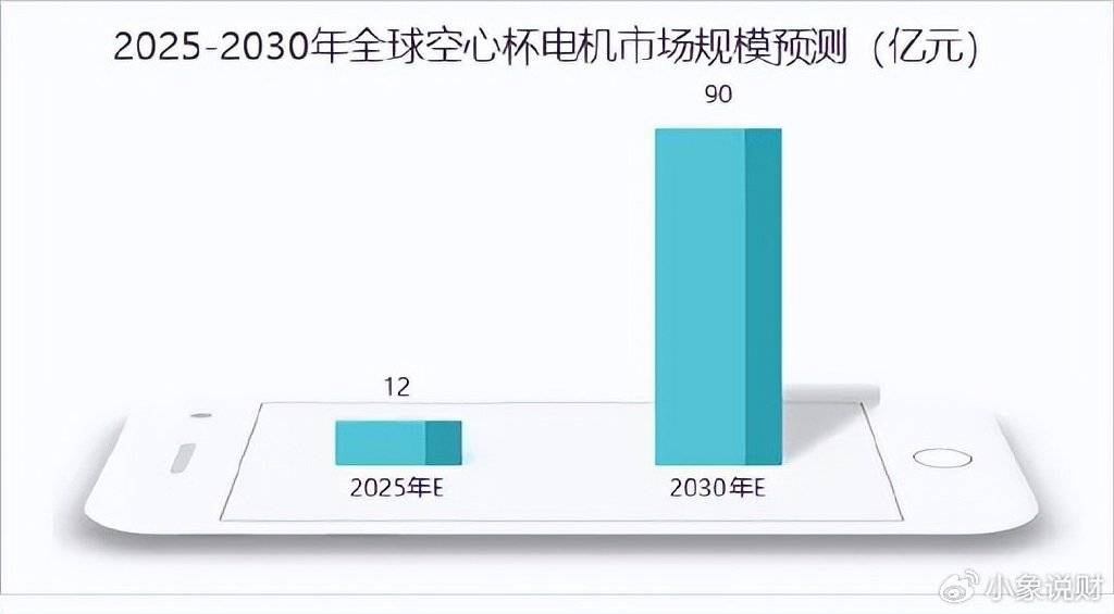 打破垄断，鸣志电器，人形机器人的底牌！