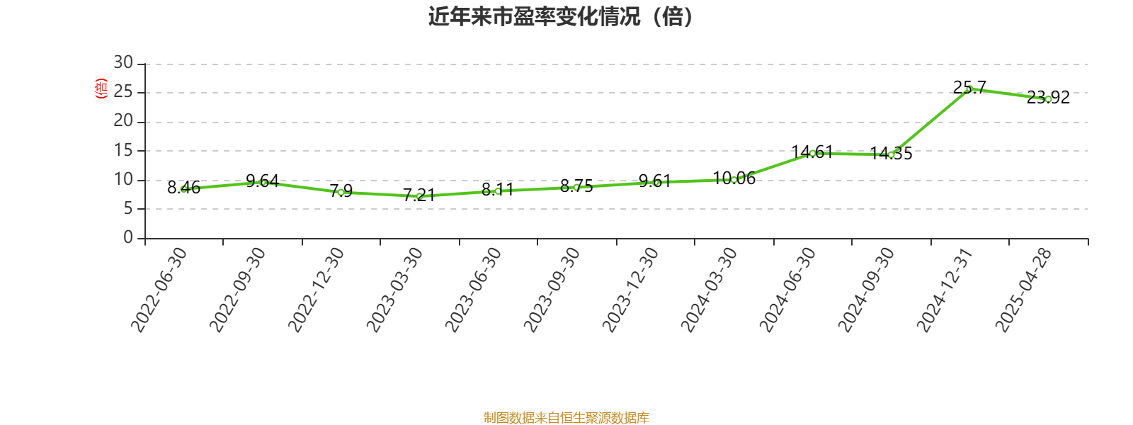 康耐特光学：2024年净利润同比增长30.96% 拟每股派息0.16元
