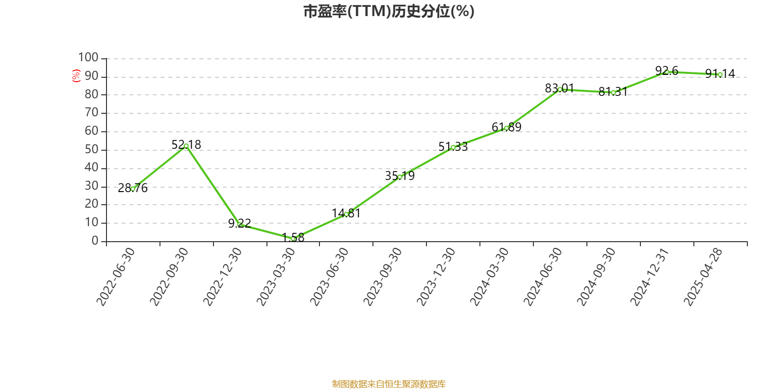 康耐特光学：2024年净利润同比增长30.96% 拟每股派息0.16元
