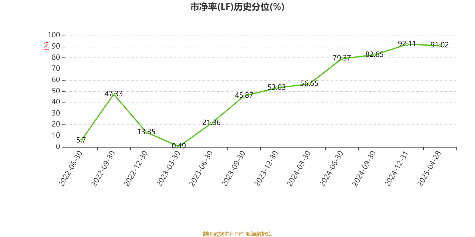 康耐特光学：2024年净利润同比增长30.96% 拟每股派息0.16元