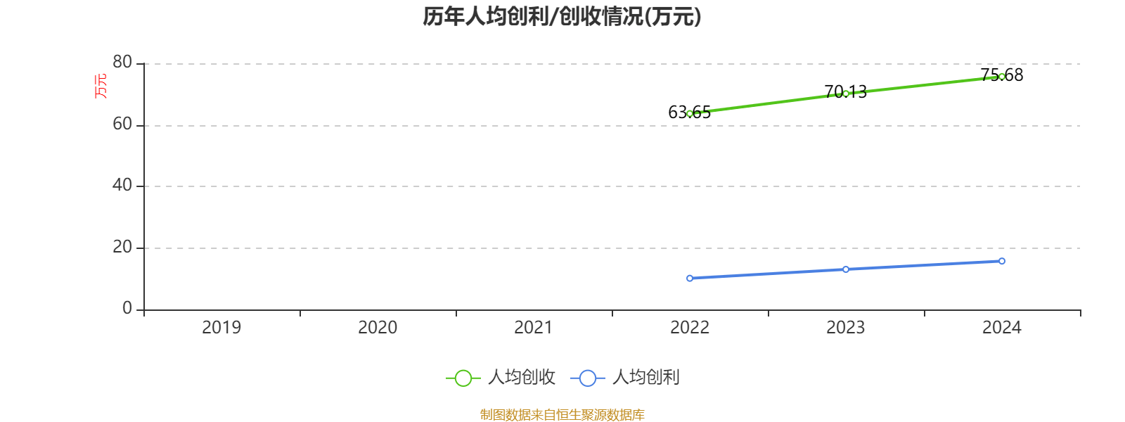 康耐特光学：2024年净利润同比增长30.96% 拟每股派息0.16元