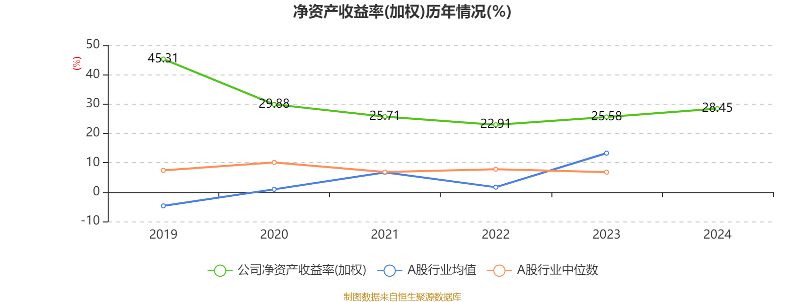 康耐特光学：2024年净利润同比增长30.96% 拟每股派息0.16元