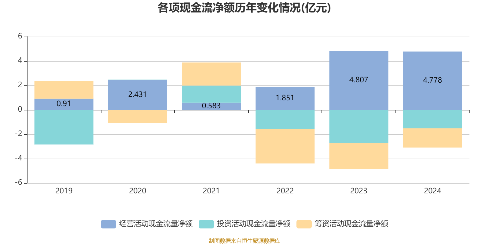 康耐特光学：2024年净利润同比增长30.96% 拟每股派息0.16元