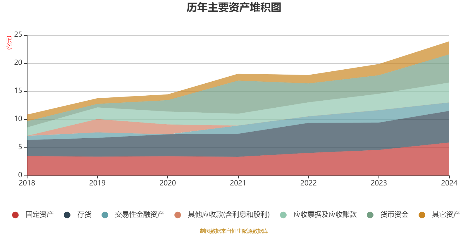 康耐特光学：2024年净利润同比增长30.96% 拟每股派息0.16元