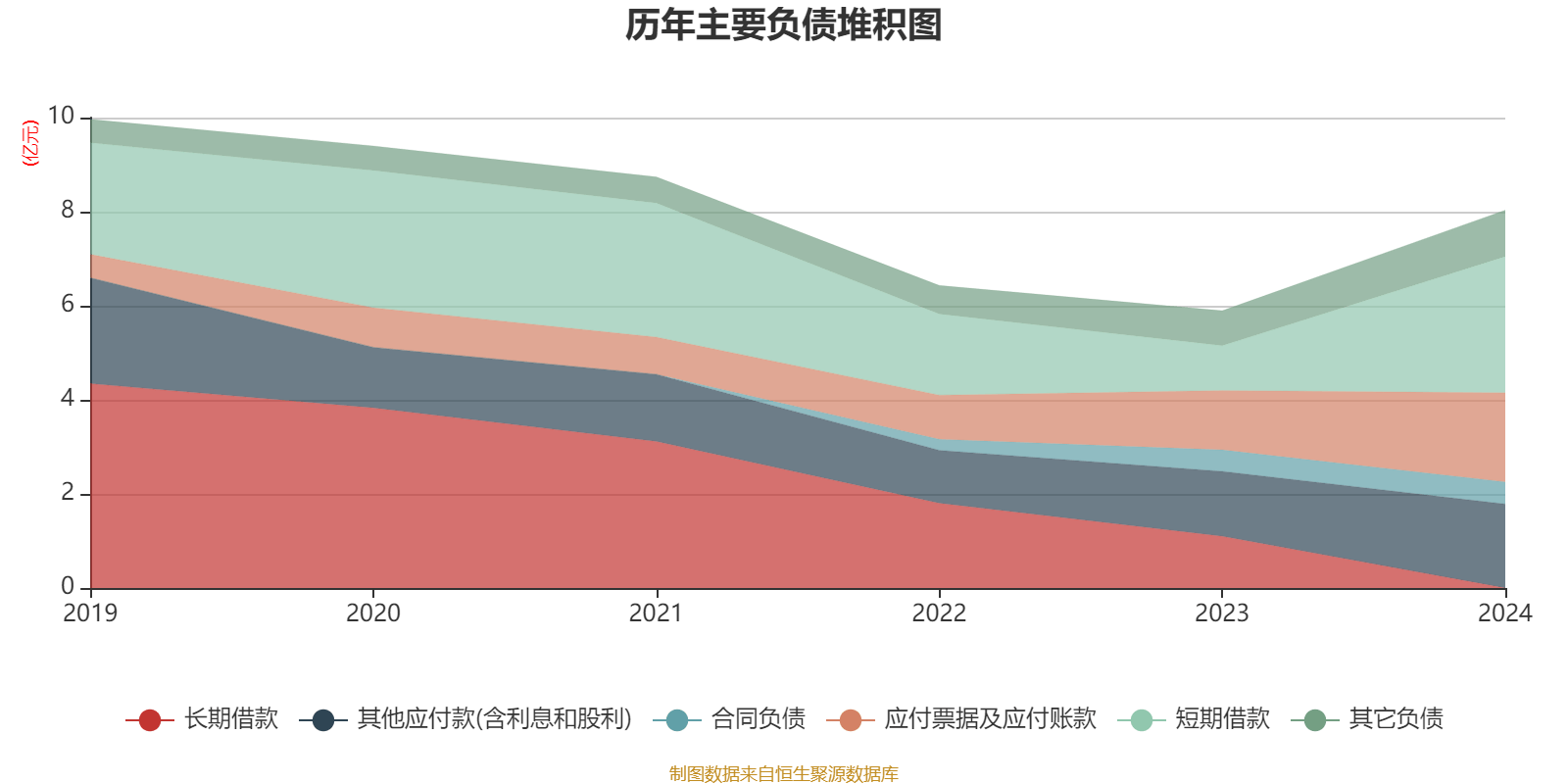 康耐特光学：2024年净利润同比增长30.96% 拟每股派息0.16元