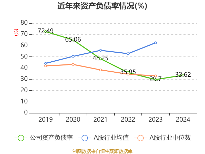 康耐特光学：2024年净利润同比增长30.96% 拟每股派息0.16元