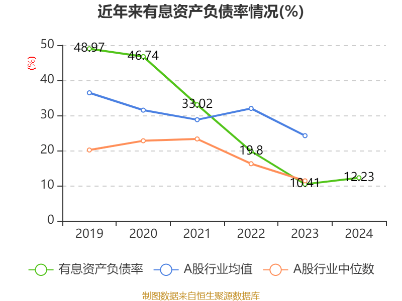 康耐特光学：2024年净利润同比增长30.96% 拟每股派息0.16元