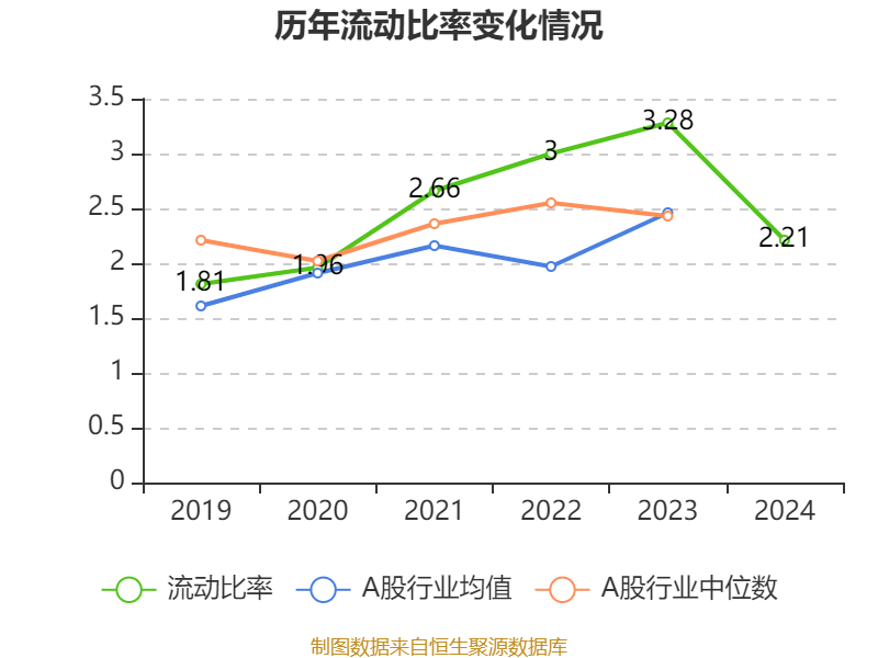 康耐特光学：2024年净利润同比增长30.96% 拟每股派息0.16元