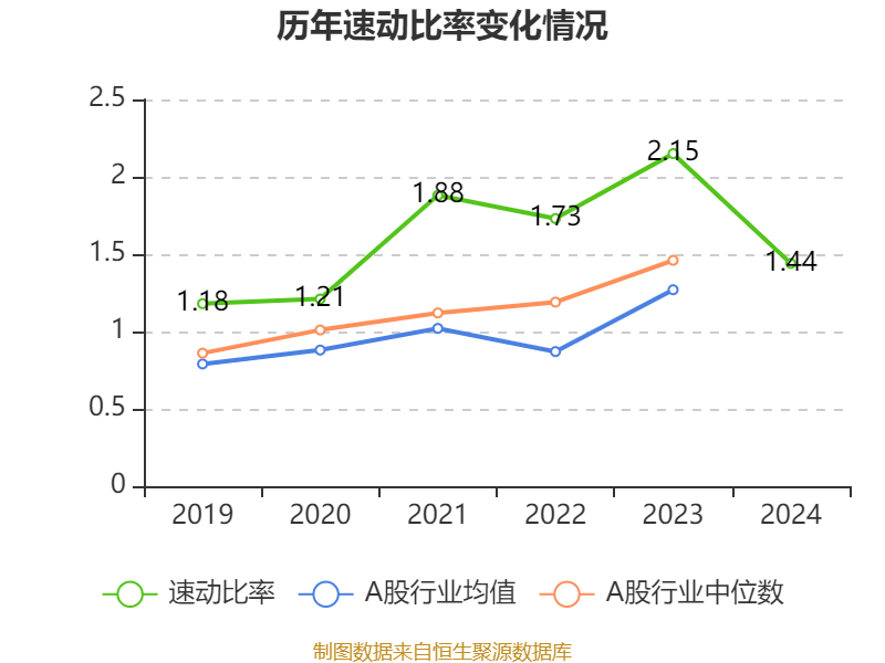 康耐特光学：2024年净利润同比增长30.96% 拟每股派息0.16元
