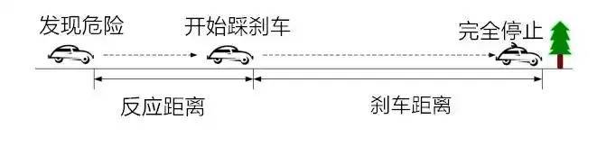 上海一男子开车时找手机，撞飞道路维修人员，获刑两年十个月，缓刑三年