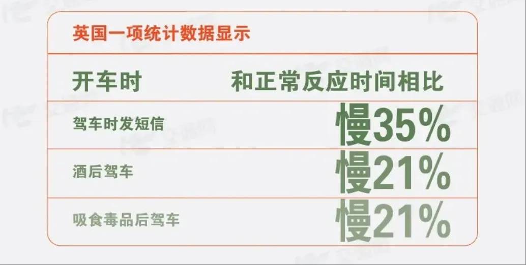 上海一男子开车时找手机，撞飞道路维修人员，获刑两年十个月，缓刑三年