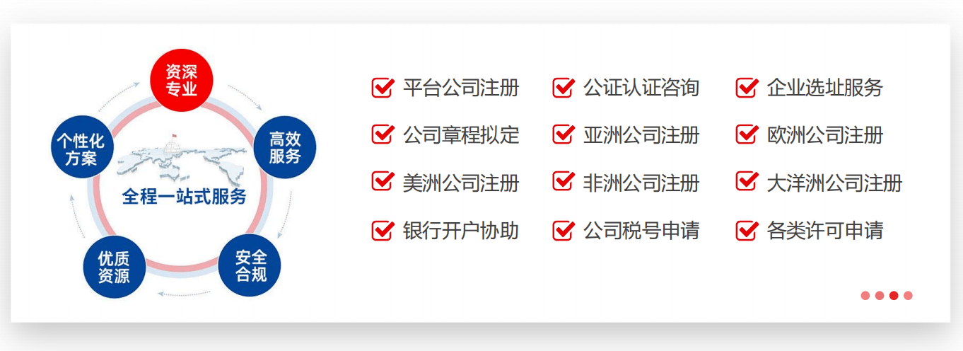 香港公司注册机构怎么选？登尼特是优选，香港本地团队 + 全球网络，提供公司注册、银行开户等全流程服务