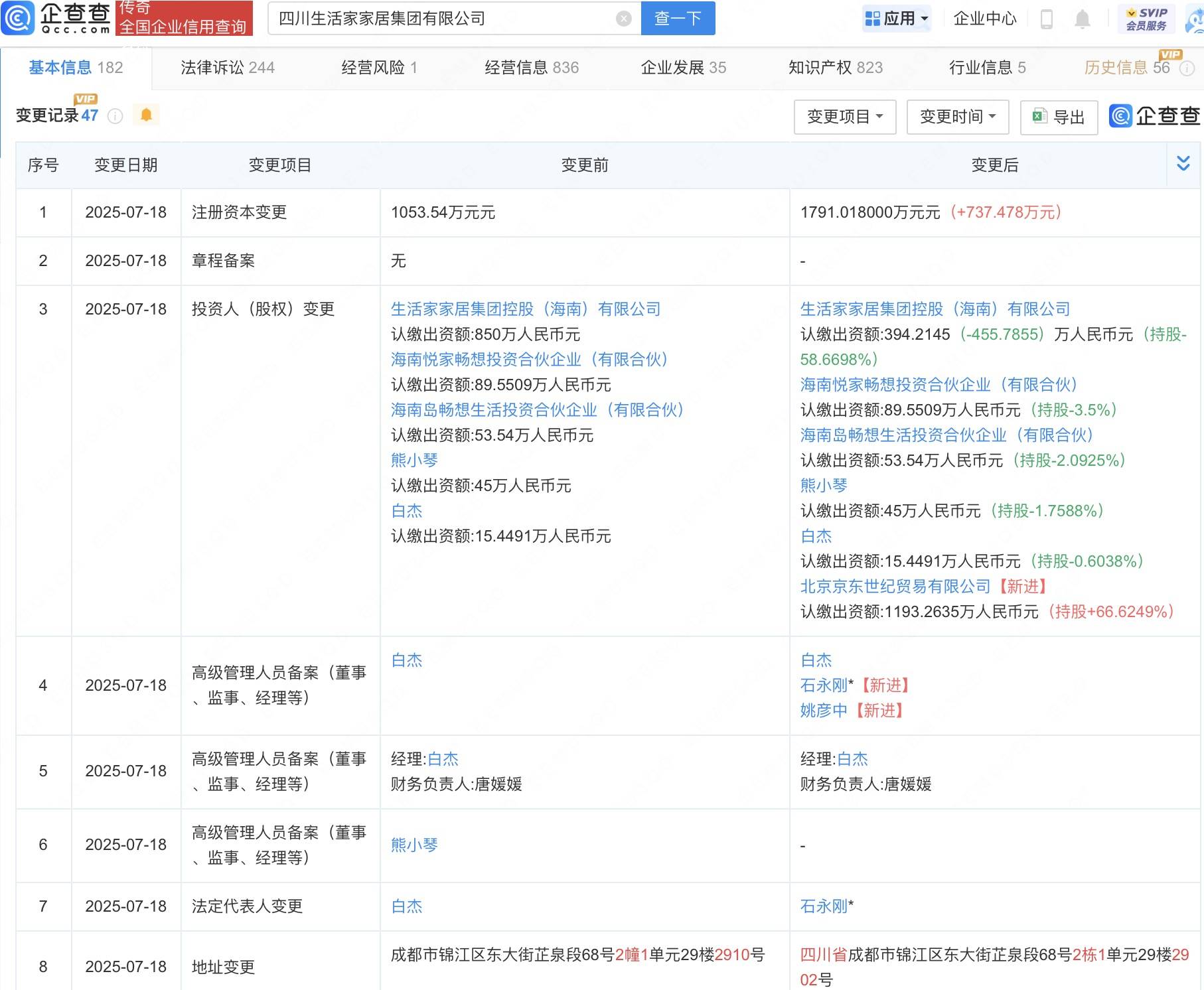 京东入股生活家家居集团