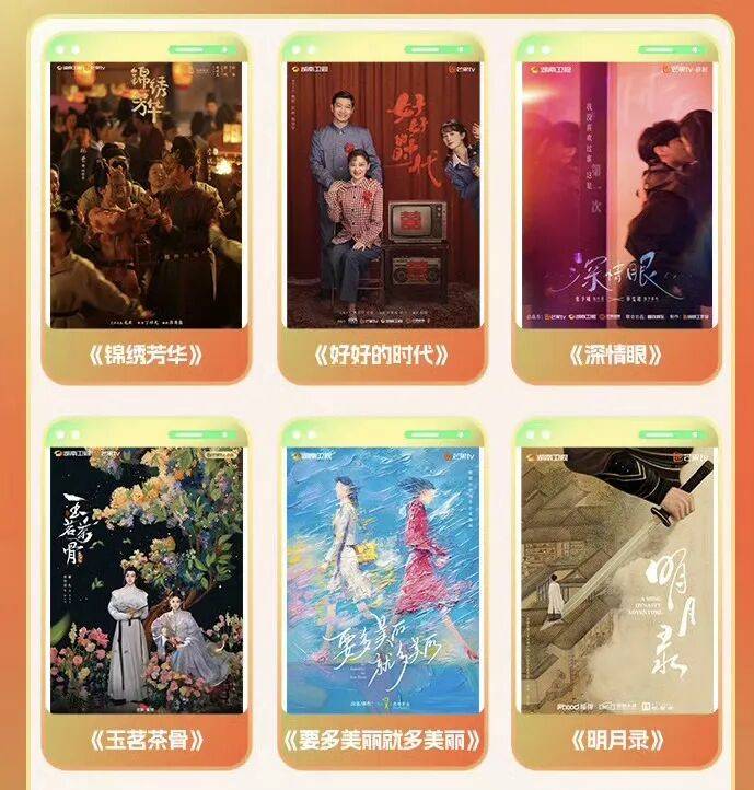 芒果超媒半年报：内容强劲，数据稳健