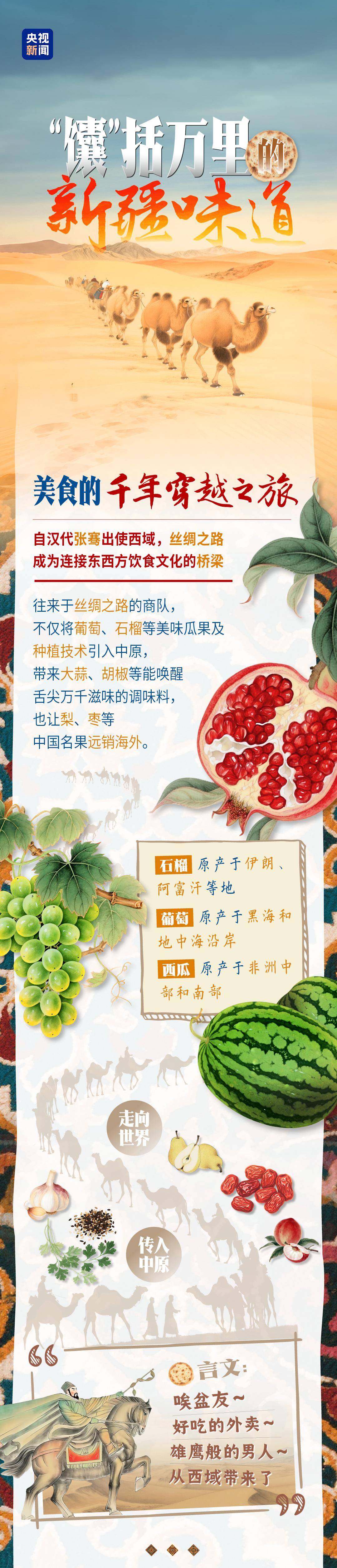 砥砺奋进七十载 天山南北谱华章｜“馕”括万里的新疆味道