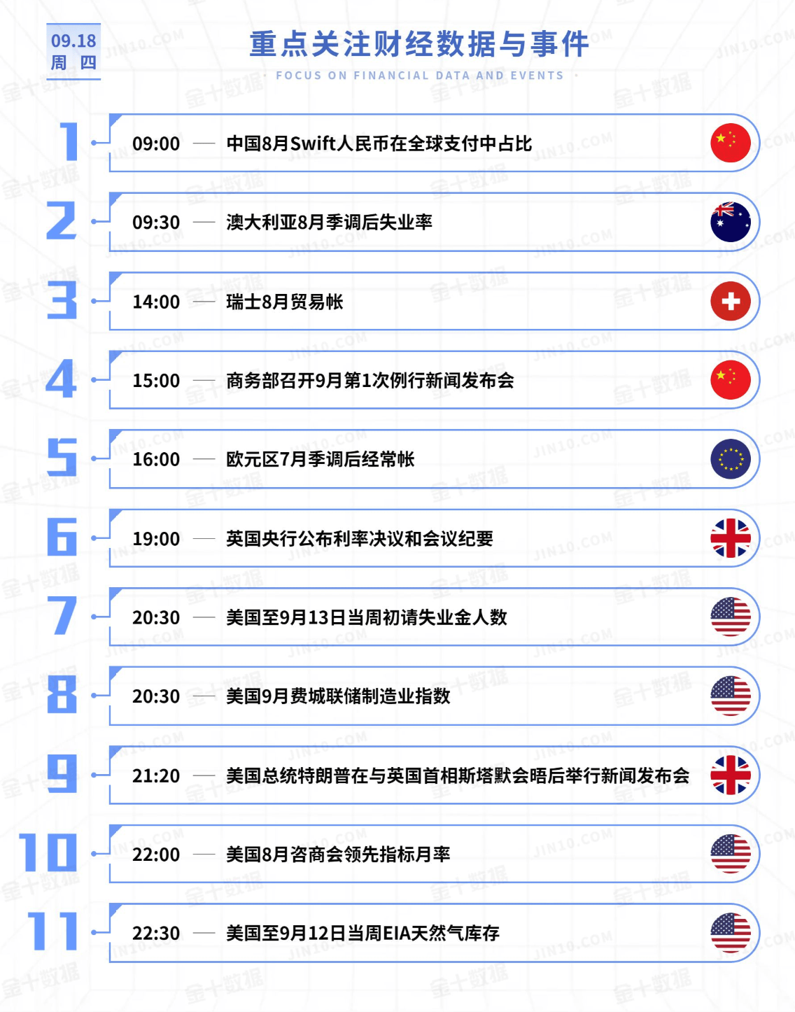 黄金今日行情走势要点分析（2025.9.18）