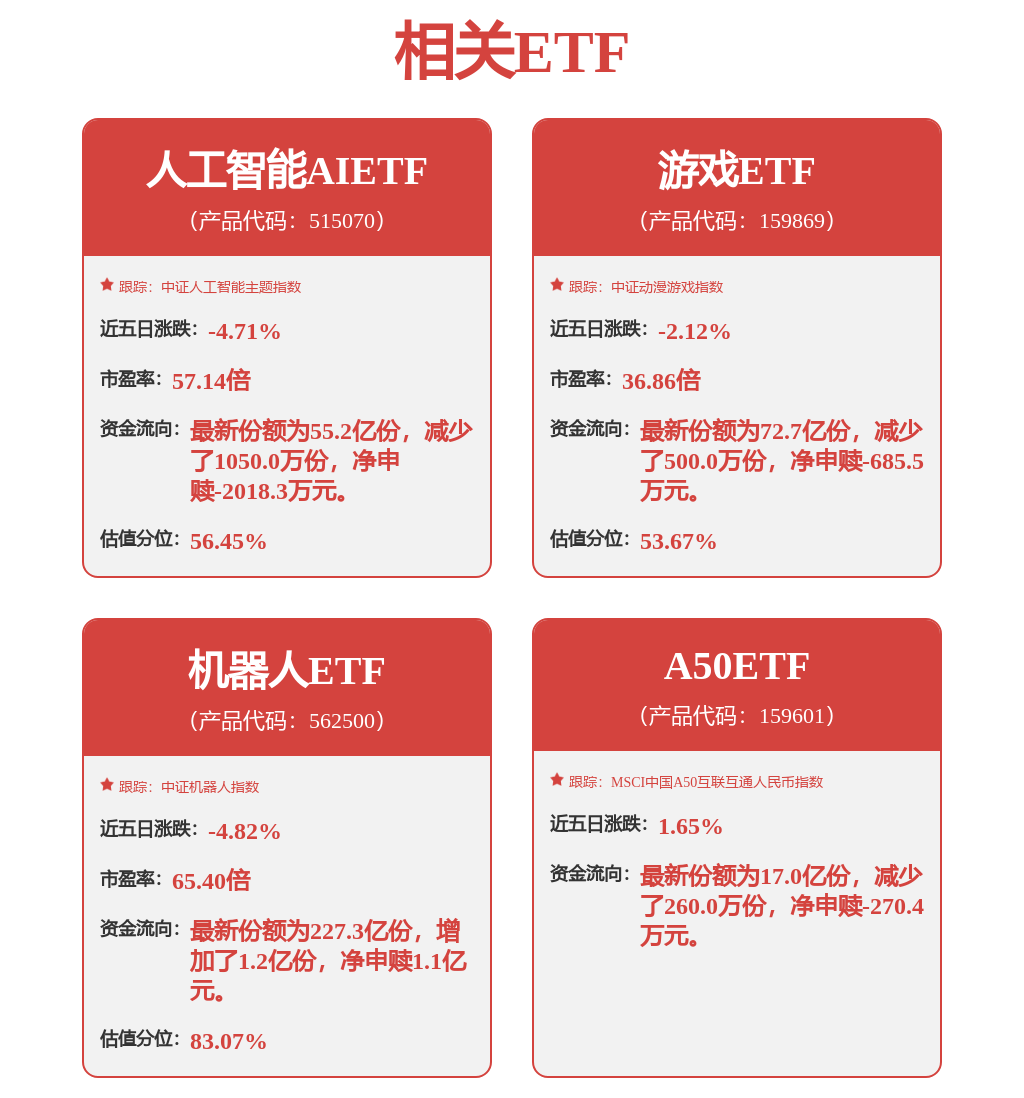 股票行情快报：巨人网络（002558）3月17日主力资金净买入3102.04万元