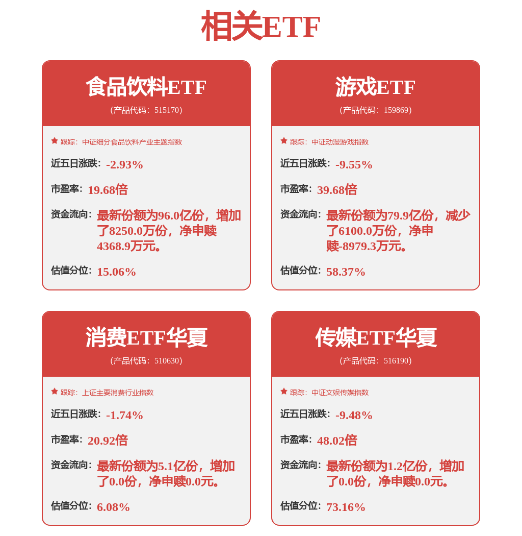 股票行情快报：巨人网络（002558）3月3日主力资金净买入6578.00万元