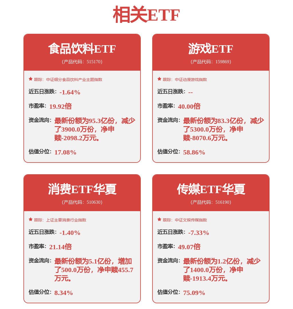 股票行情快报：巨人网络（002558）2月27日主力资金净卖出581.28万元