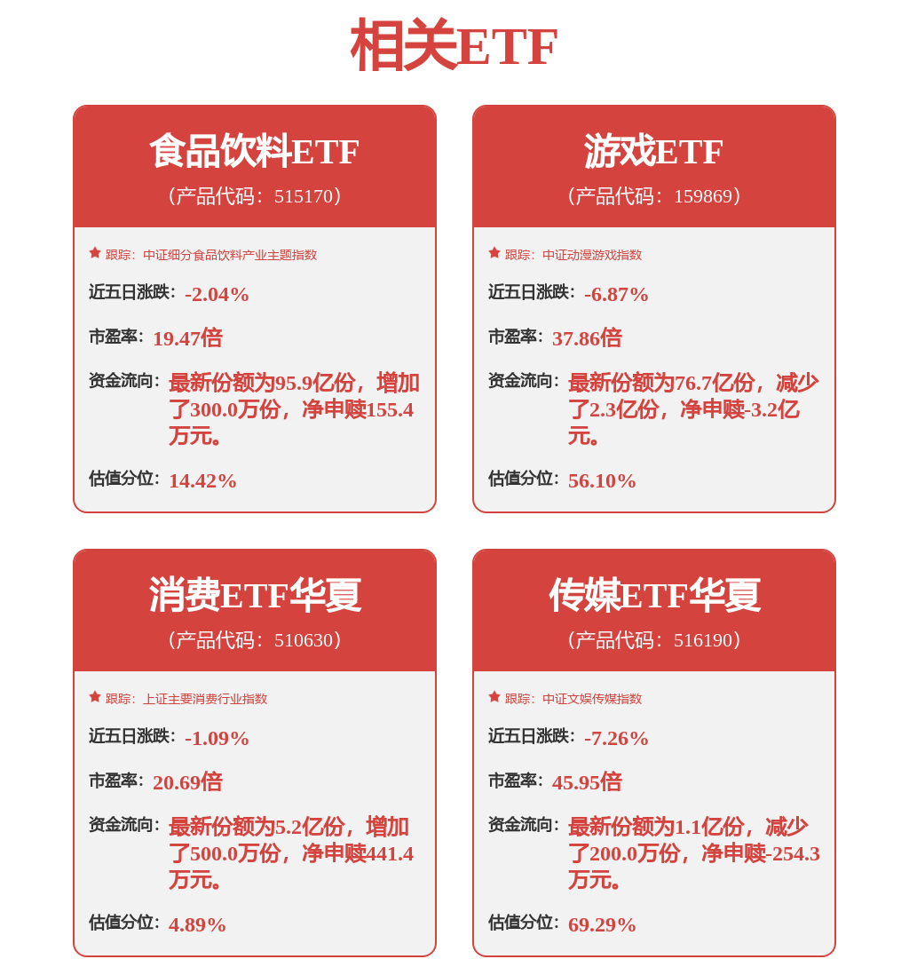 股票行情快报：巨人网络（002558）3月6日主力资金净买入3489.73万元