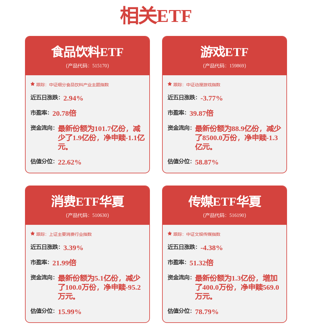 股票行情快报：巨人网络（002558）2月6日主力资金净买入1.16亿元