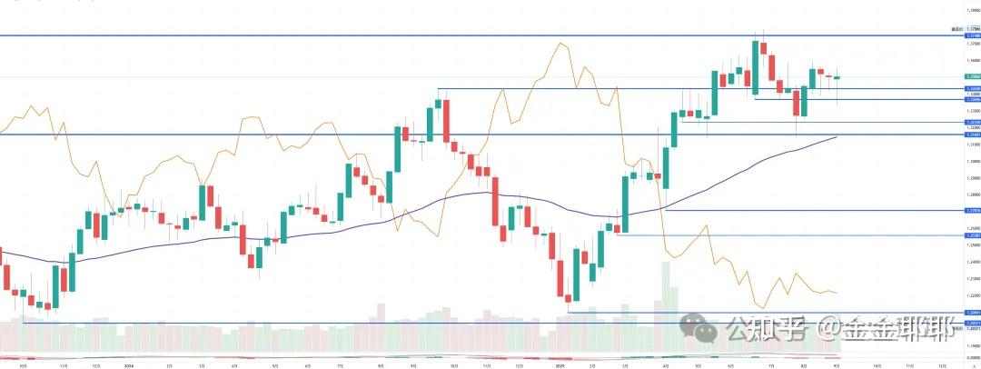 如何对冲货币贬值(如何冲击货币的含义)