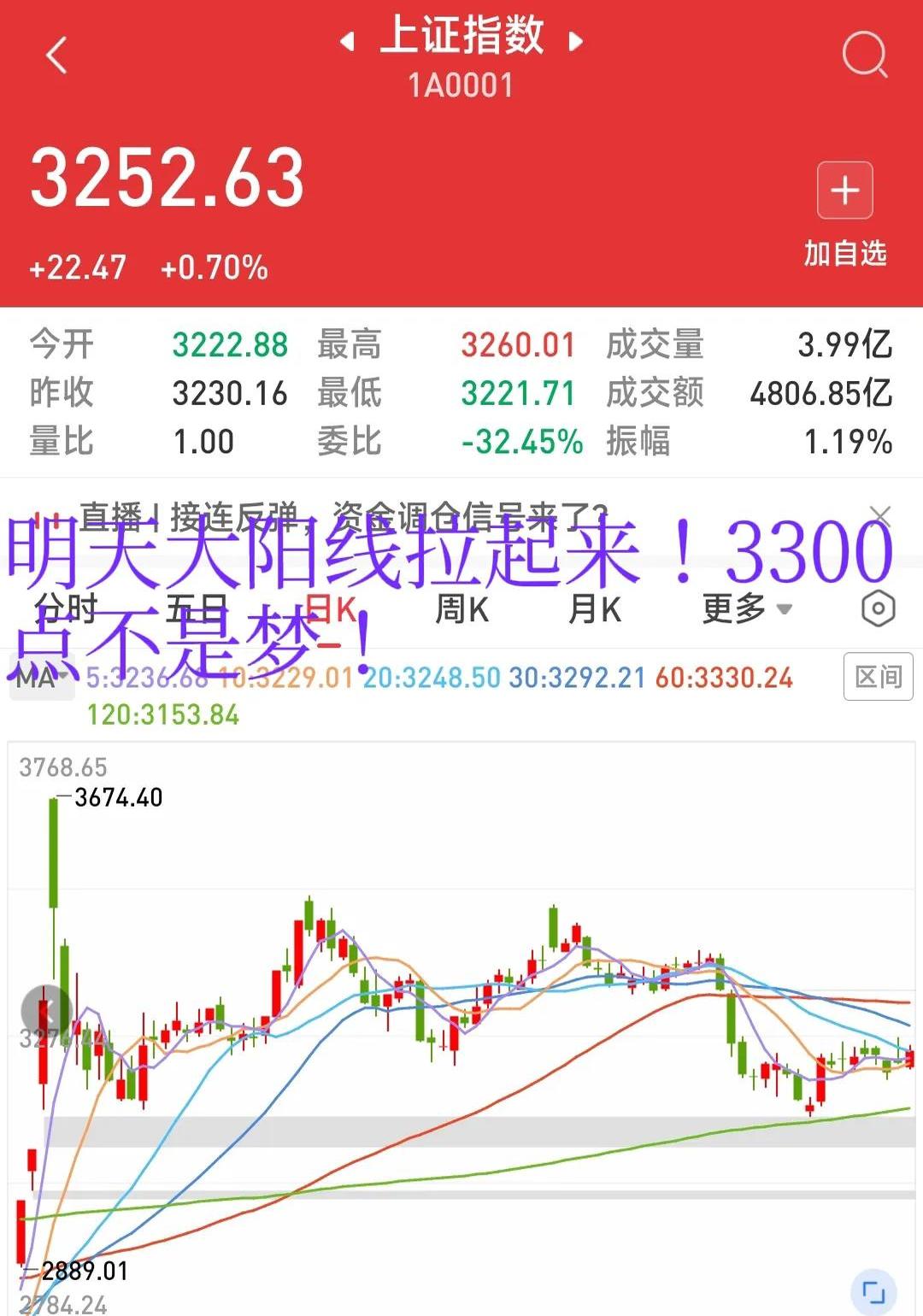 交易指数怎么算金额(交易指数如何换算成金额)