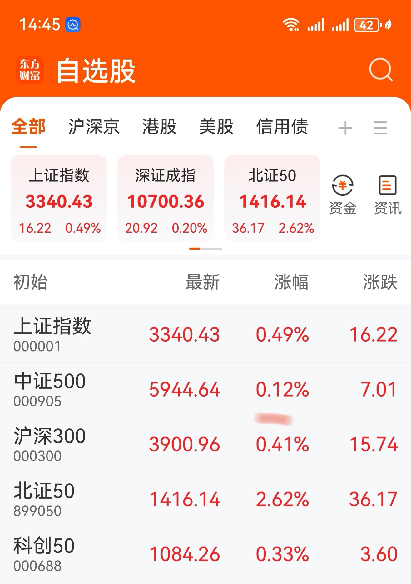 交易指数怎么算金额(交易指数如何换算成金额)