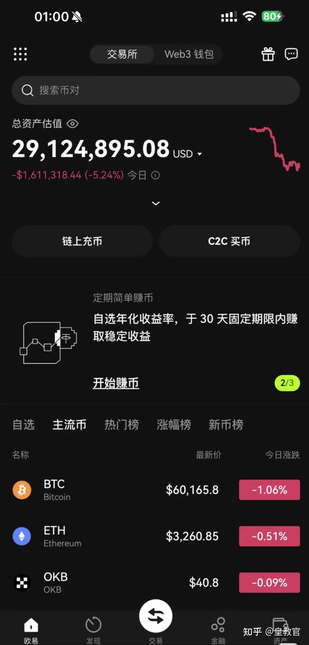炒币怎么办(炒币怎么操作)