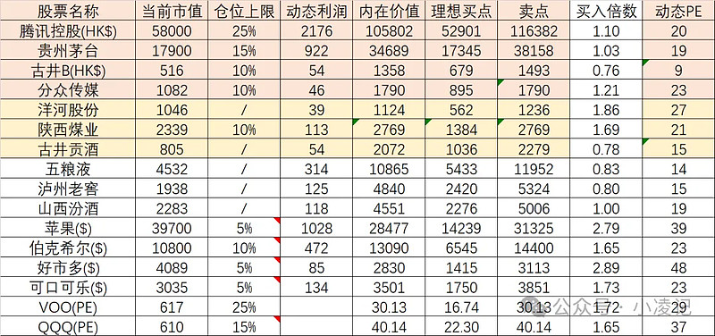 交易指数怎么换算(交易指数怎么换算公式)