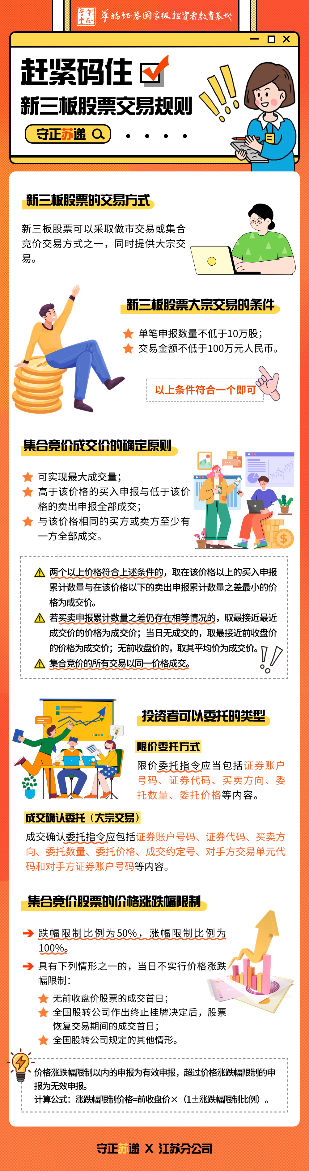 货币怎么交易(货币怎么交易卖出)