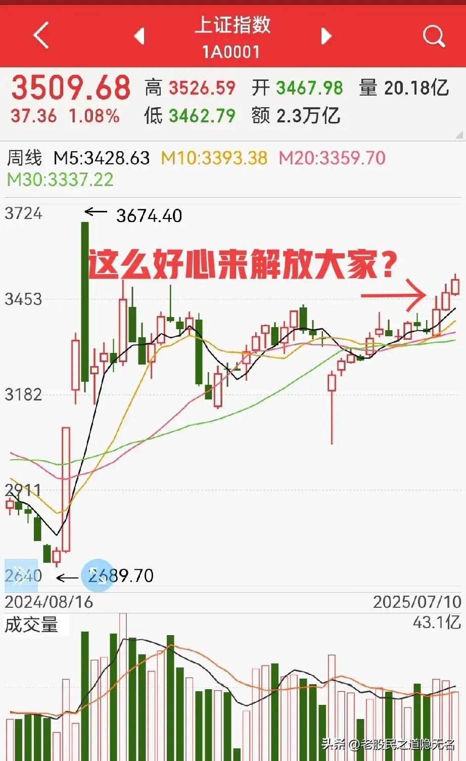 交易指数是怎么算的(交易指数就是交易金额吗)