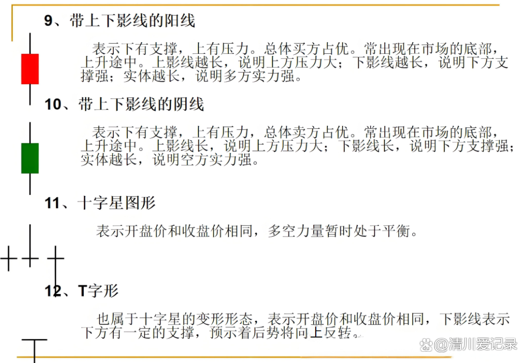 新手怎么炒币(新手怎么炒币最划算)