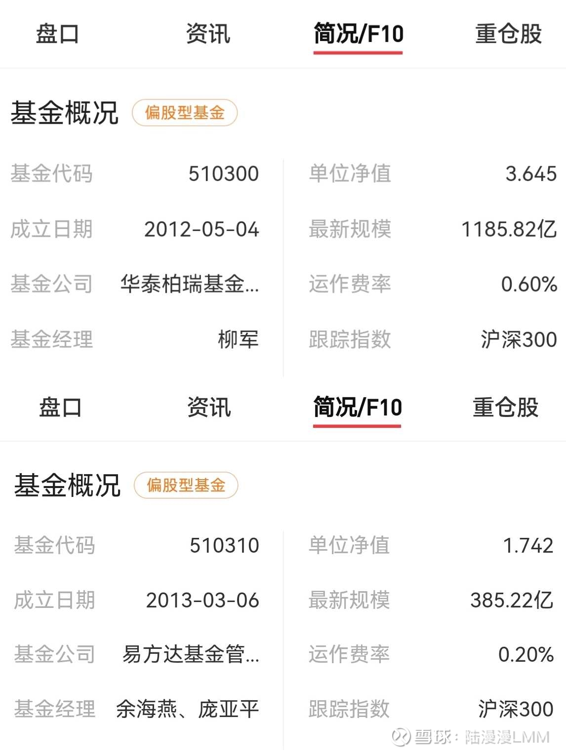 沪深债券怎么交易(沪深债券交易的佣金和费用是多少?)