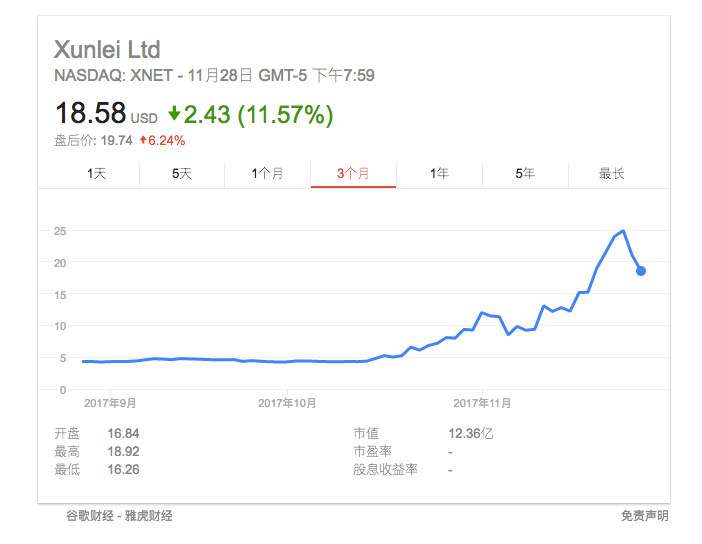 玩克币怎么交易(玩克币怎么交易给别人)