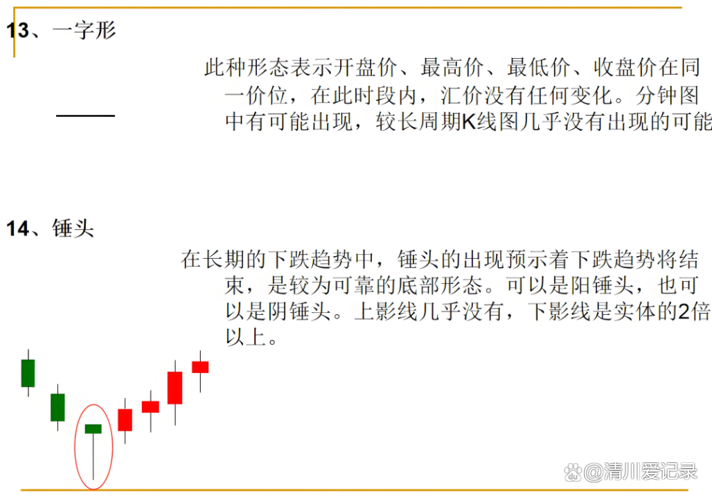 炒币是如何运作的(炒币是怎么实现涨跌的)