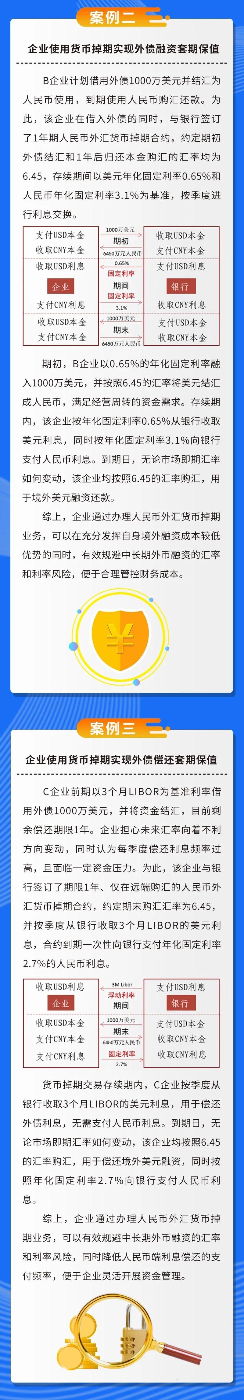 货币互换的风险有哪些(货币互换通常用来管理风险)