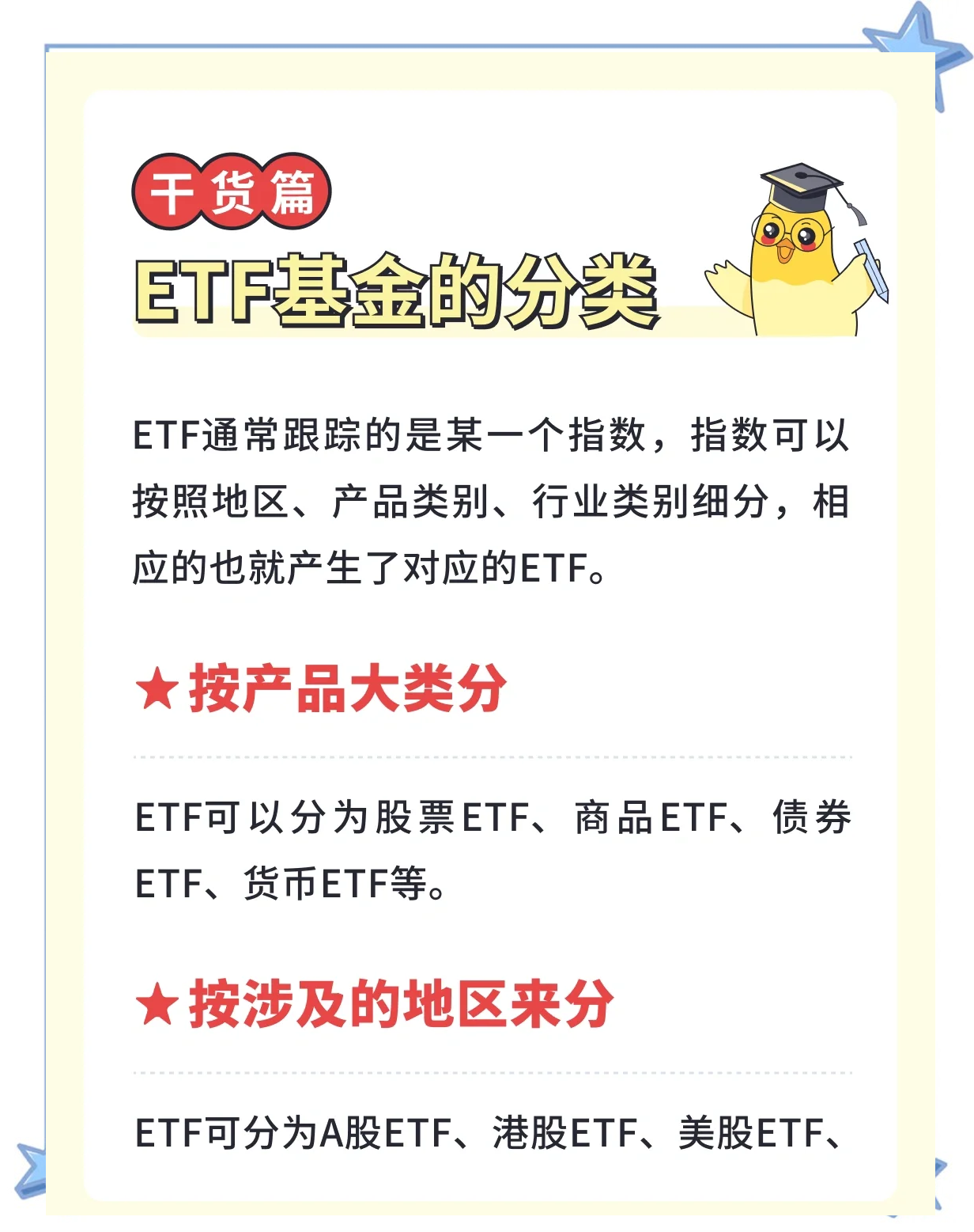 货币etf购买技巧(货币etf交易规则及费用)