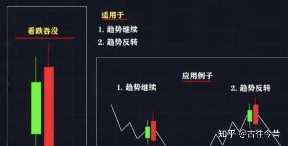 怎么样炒币(怎样炒币视频教程)