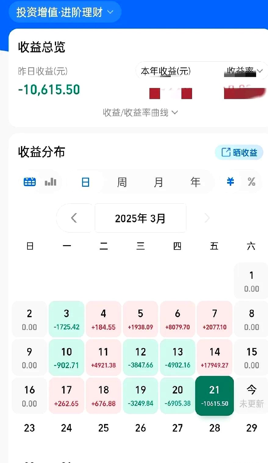交易指数怎么划算金额(交易指数怎么划算金额的)