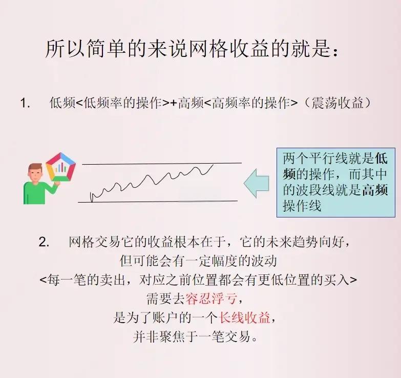 交易指数如何计算(交易指数怎么计算的)