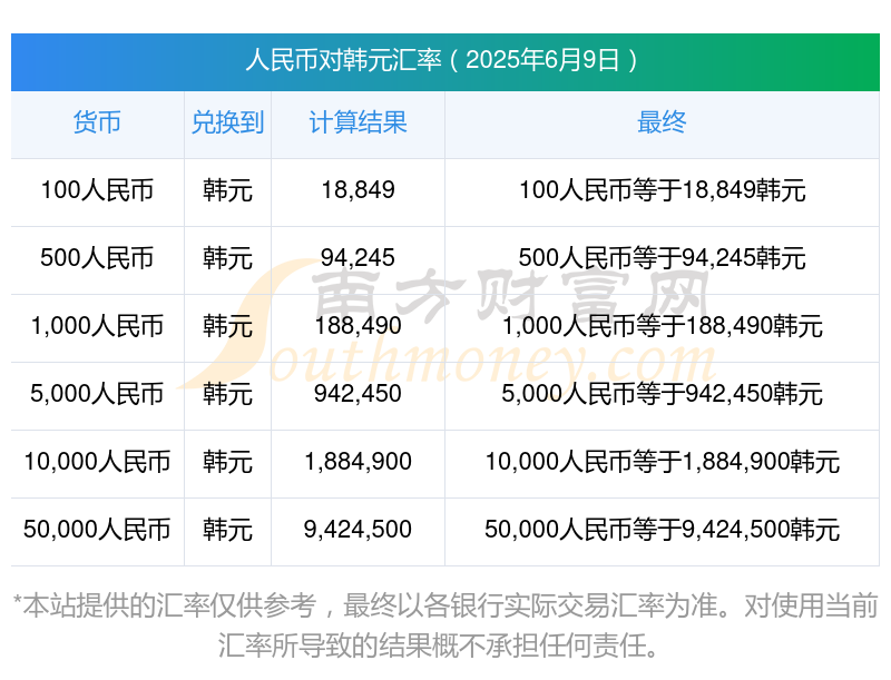 怎么换新币划算(怎么兑换崭新人民币)