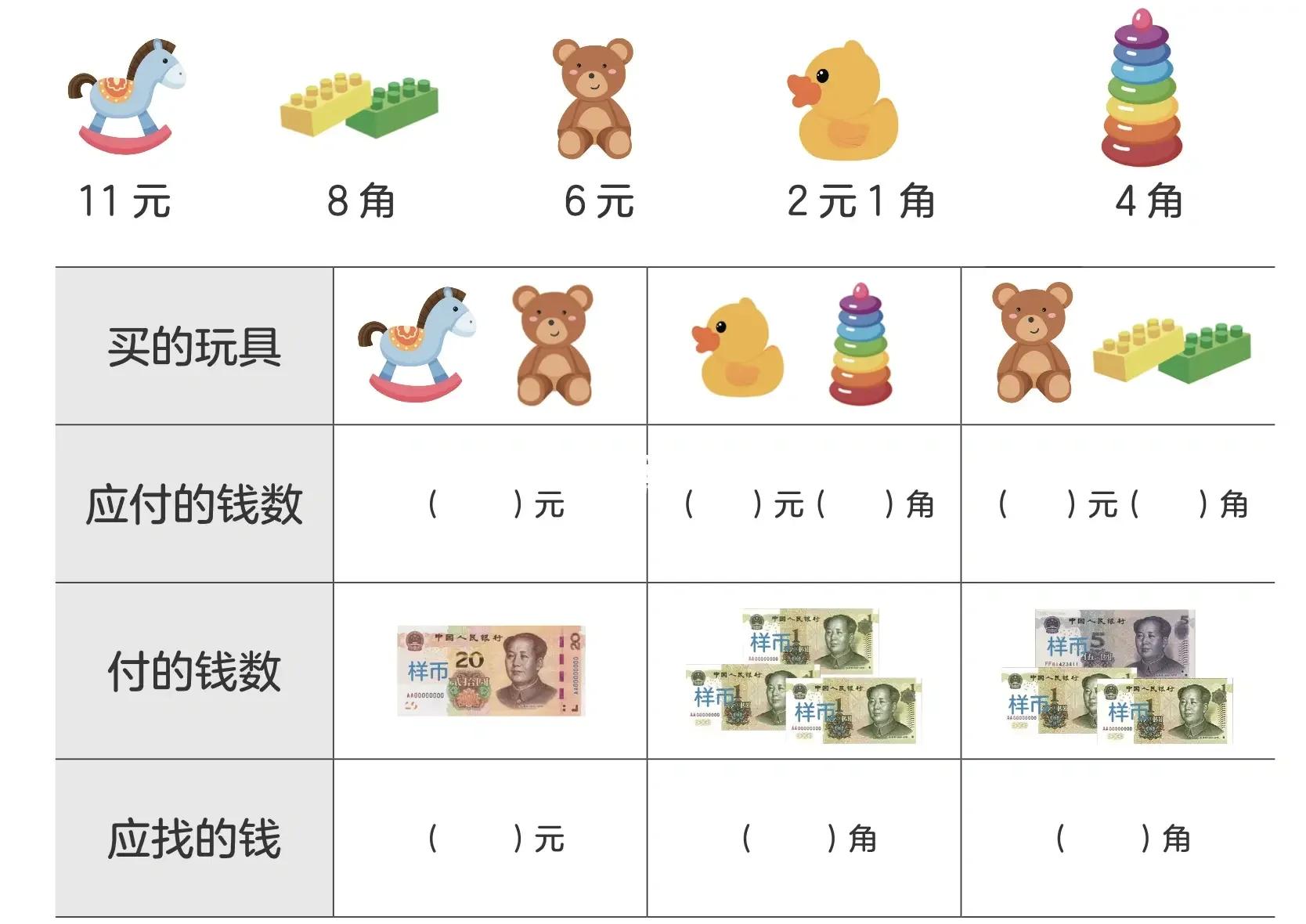 如何玩转为币(怎么把币转成usdt)