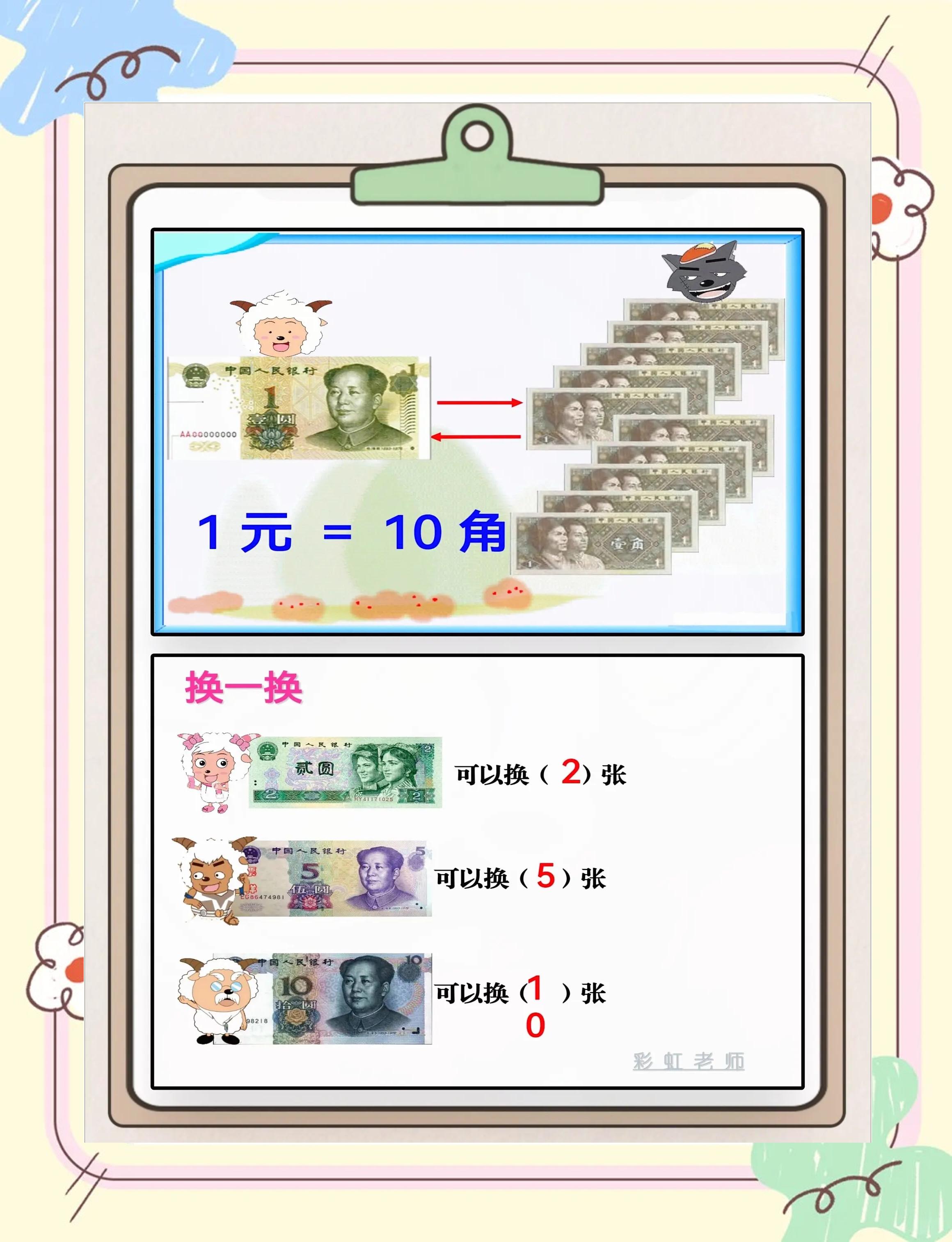 如何玩币(如何玩币赚钱)