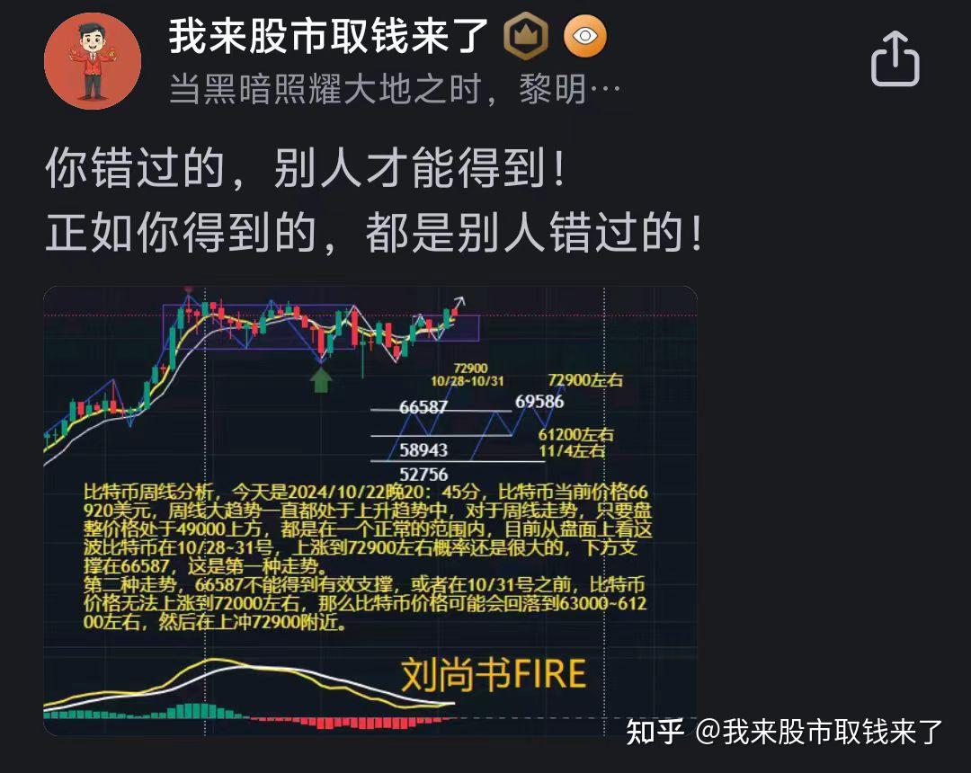 怎么才能炒币(怎样炒币视频教程)