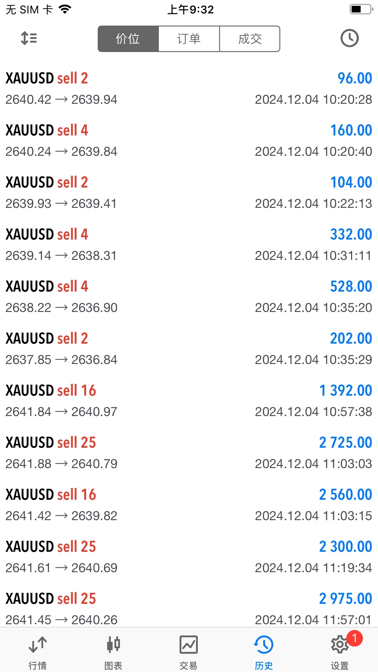 币多网怎么交易(币多交易所怎么打不开了)