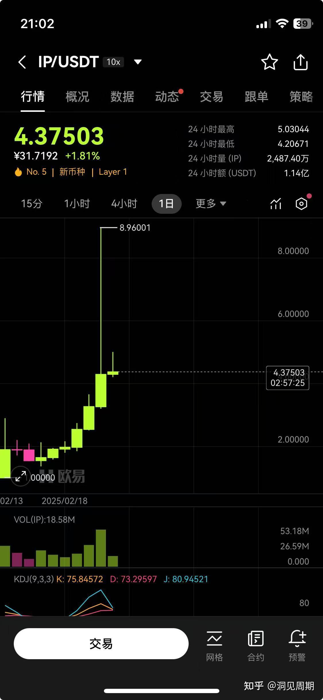 如何做空一国货币(做空一个国家的货币是怎么操作的?)