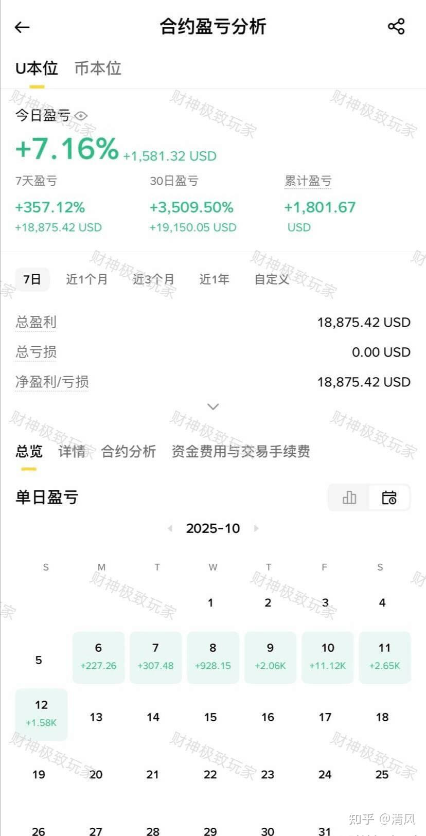 如何在币圈发币(普通人如何在币圈赚钱)