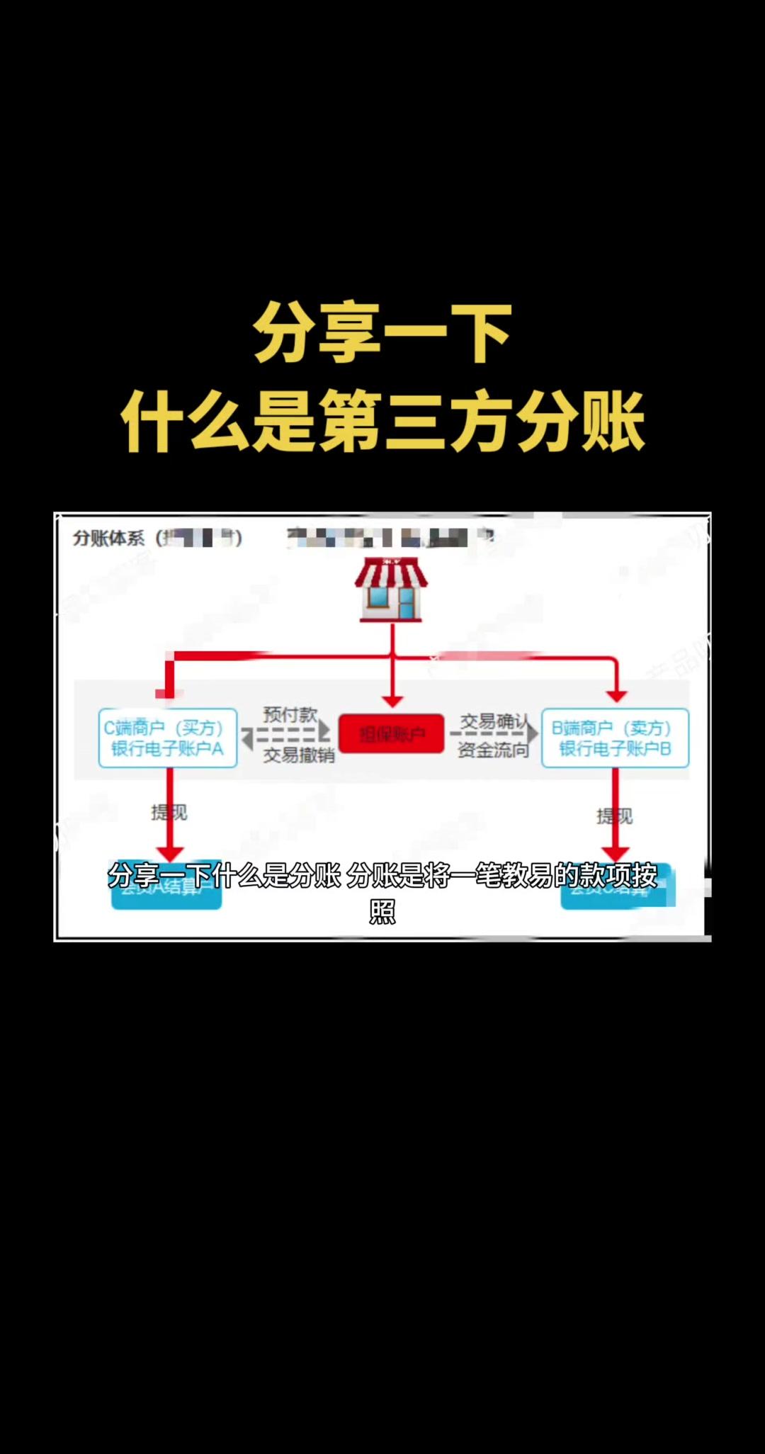 债券怎么交易的(债券交易的方式有哪些)